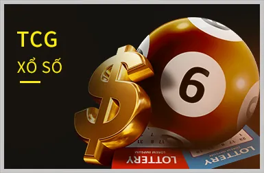 Nền tảng công nghệ hiện đại