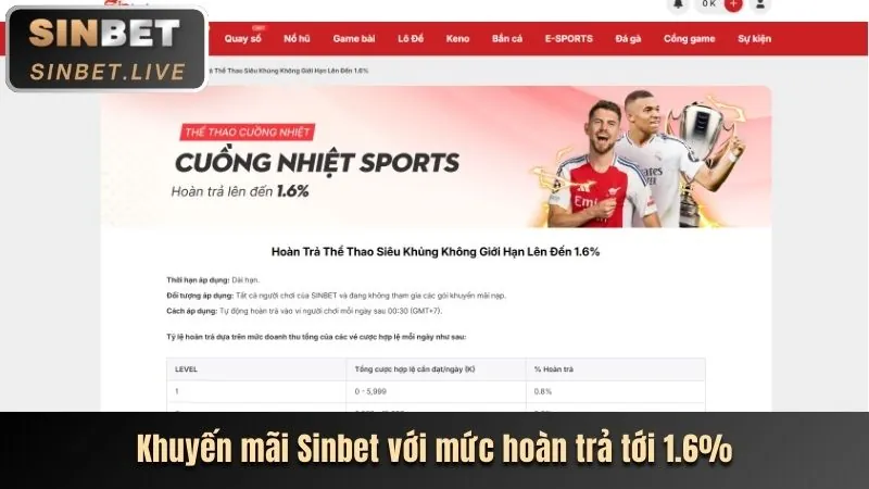 Mẹo cá cược thể thao hiệu quả tại da88 chính thức